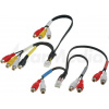 Signálové vstupy/výstupy Alpine INA-W900 / INA-W910R / IVA-W520R