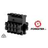 Trinity Force Gas Block (75