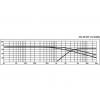 Monacor DN-2618