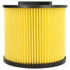 Kazetový filter ako 787421 pre Thomas Inox 1530 a ďalšie