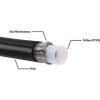 TurboWorks Hadice PTFE AN10 14mm s ocelovým opletem a teflonem z PVC