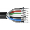 Sommer Cable 600-1451 Transit Kombi HD-SDI - PVC