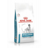 Royal Canin Hypoallergenic Moderate Calorie 7 kg krmivo pre psov