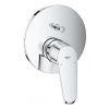 Grohe Eurodisc Cosmopolitan - Batéria pod omietku na 2 spotrebiče, chróm 24056002