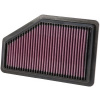 K&N filter do originál airboxu Honda CR-V motor 2.0 -- rok výroby 2007-11