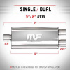 MagnaFlow 12258 tlumič výfuku - Satin Finish 63,5mm (MagnaFlow #12258 Satin Stainless Steel Mufflers)