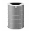 HEPA filter H13 šedý pre čističku vzduchu Xiaomi Mi Air Purifier 3H 3C PRO 2 CHIP