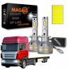 LED ŽIAROVKY 24V H1 TIR LUCIFER MAGALL VEĽMI SILNÉ SVETLO 48000LM 200W