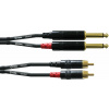 Cordial CFU 1,5 PC 1,5 m Audio kábel