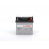 TATechnix Autobatérie 45Ah/400A Renault FUEGO (136_) - Bosch