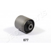 JAPANPARTS Uloženie, volant RU-877