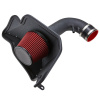 Sanie RACES pre Ford Mustang GT 5.0L V8 15-17