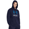 Mikina Rival Terry Graphic Hood Blue - Under Armour Veľkosť: L 87739-3-L
