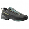 Topánky La Sportiva TX4 Evo Woman 39 EU