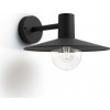 Philips 17382/30/PN