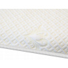 Chránič matraca - Chránič matrace s doručením 200 x 160 cm (Matrac matrac 160x200 nepremokavý ochranca)