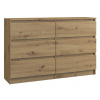 TP Living Malwa 120 cm