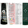 technika xmu-rmc-0019 náhrada diaľkového ovládača kompatibilné
