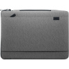 Dell DELL EcoLoop Urban Sleeve 15-16 40,6 cm (16 ) Puzdro na rukáv Sivé