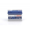 TATechnix Autobatérie 70Ah/760A Suzuki VITARA (LY) - Bosch
