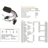 DZE 1589-01 DZE MODUL ZAPAĽOVANIA CDI POLARIS 500 '00-'03 (OEM 3086982, 3087169)