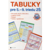 Tabuľky pre 5. – 9. triedu ZŠ - humanitné predmety