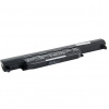 Avacom Asus K55, X55, R700 Li-Ion 10,8V 4400mAh (AT0000370AAQ9795599) (NOAS-K55N-N22)