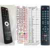 sharp cfg6001e, cfg6002e - náhradný diaľkový ovládač kompatibilný
