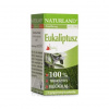 Naturland 100% éterický olej EUKALYPUS 10 ml