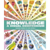 Knowledge A Visual Compendium