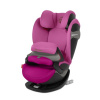 Cybex Pallas S-fix 2019 Fancy Pink