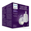 AVENT Elektr. ODSÁVAČKA MLIEKA Hands-Free (SCF531/11) Premium, 1x1 set PHILIPS AVENT