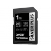 Lexar SDXC Pro SILVER Plus 1066x (V30) 1TB