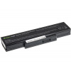 Green Cell AS06 4400 mAh batéria - neoriginálna