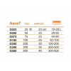 HapPet AquaT 50 W
