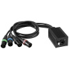 Eurolite DNK-1 DMX kábel [1x RJ45 zásuvka - 4x XLR zástrčka 3pólová]; 70064831