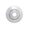 TATechnix Brzdový kotúč 281 mm Honda FR-V (BE) - BOSCH