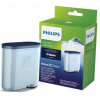 Vodný filter pre kávovar Philips LatteGo Latte Go AquaClean CA6903