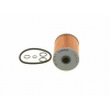 Filter pracovnej hydrauliky BOSCH F 026 407 291