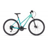 KELLYS Pheebe 50 Aqua 28