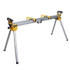 DEWALT podstavec pokos. píly DE7023