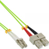InLine 88638Q InfiniBand a kábel z optických vlákien 25 m 2x LC 2x SC Zelená (88638Q)