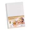 Bellatex Jersey plachta s elastanom biela 120x200