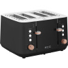 ECG ST 4768