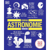 Kniha astronomie - Kolektív