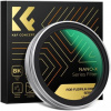 K&F Fujifilm lens MCUV filter X100VI compatible ,52mm K&F Concept