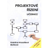 Projektové řízení - Kateřina Bočková