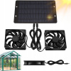 Elektrický ventilátor Solar Dual Fan pre karavany, skleníky