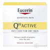 Eucerin Q10 Active Vyhladzujúci denný krém proti vráskam pre všetky typy citlivej pleti 50 ml