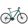 Kellys Phanatic 30 teal M